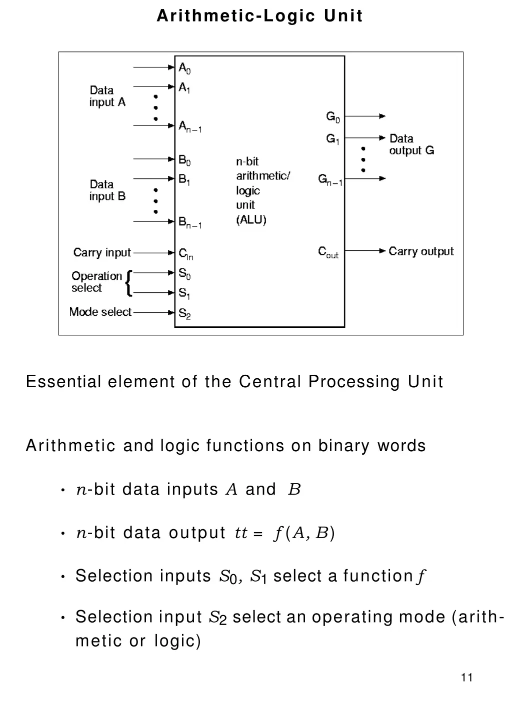 arithmetic logic unit