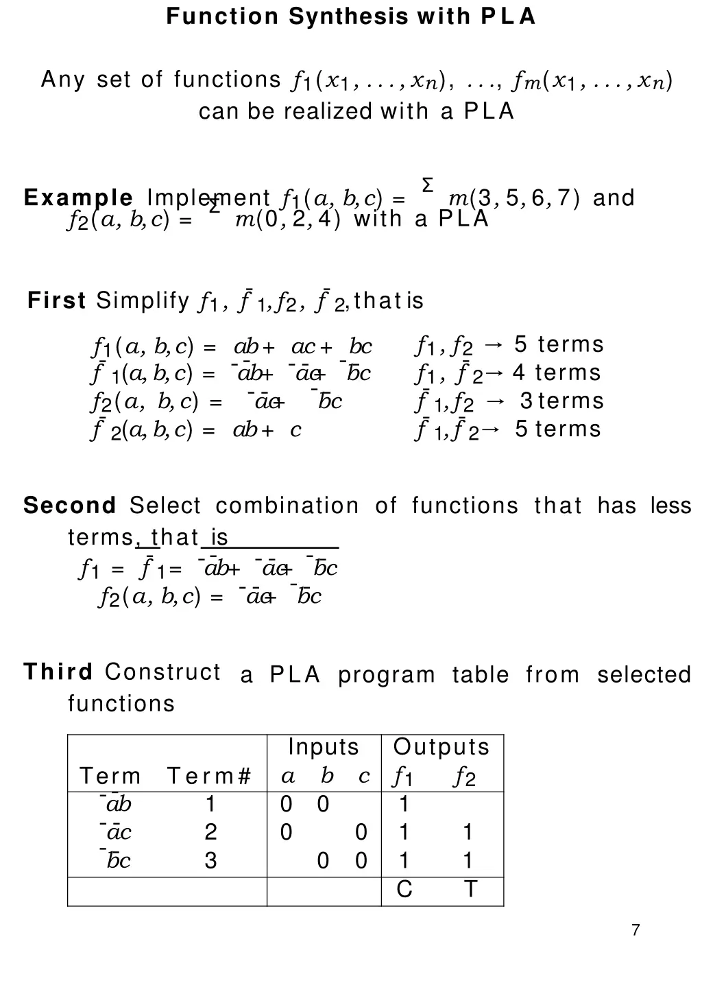 function synthesis with pla