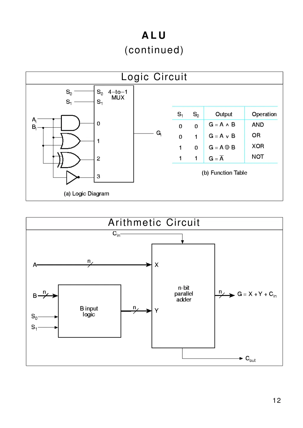 slide12