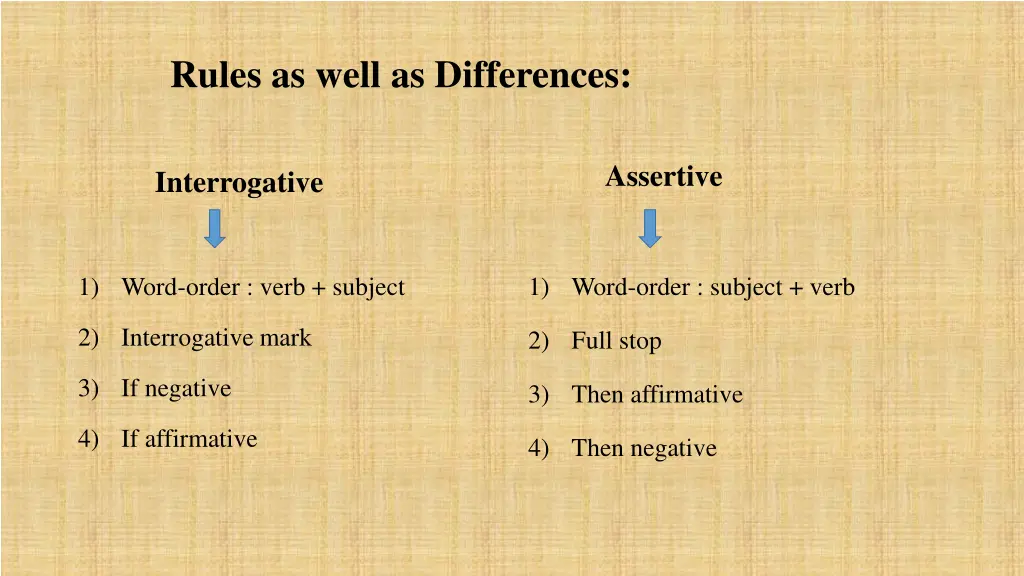 rules as well as differences