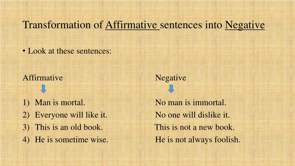 transformation of affirmative sentences into