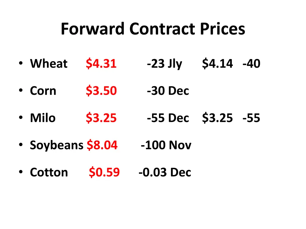 forward contract prices