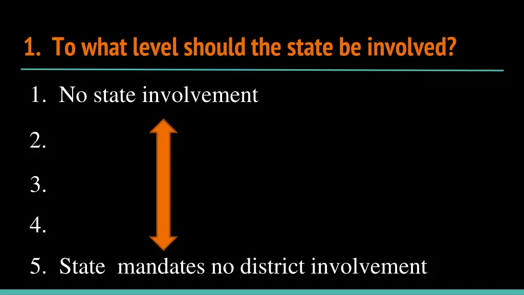 1 to what level should the state be involved