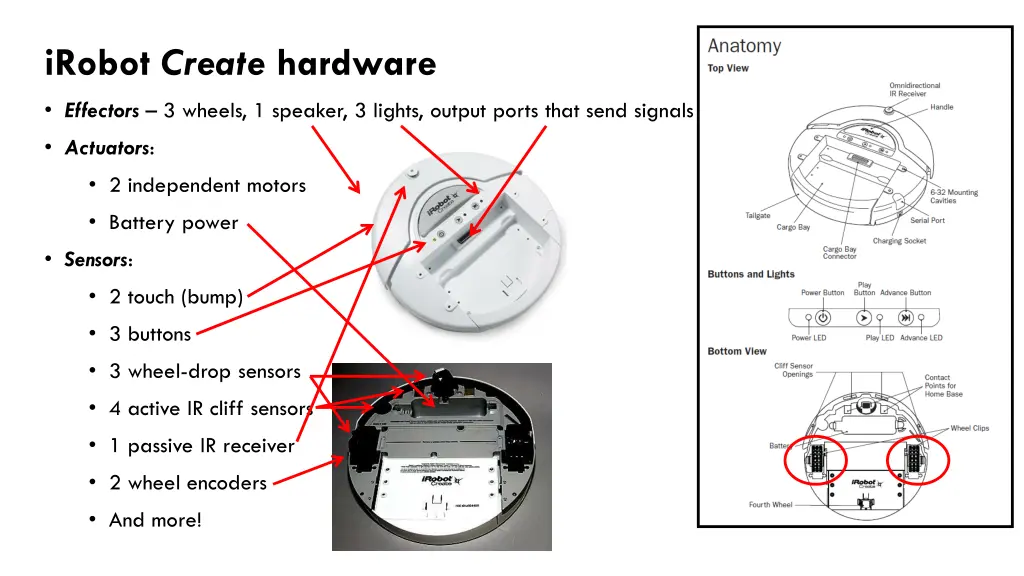 irobot create hardware