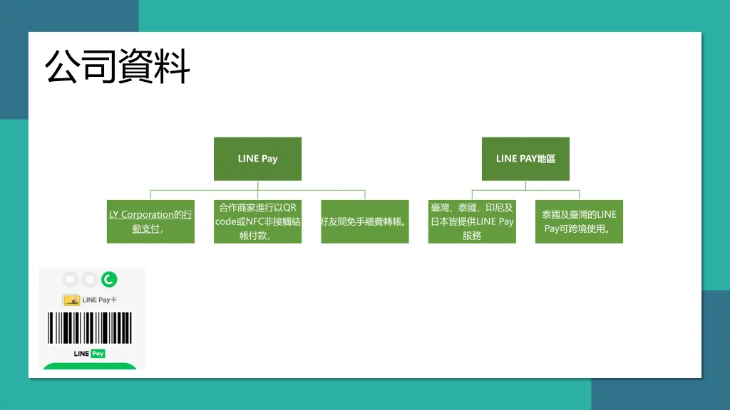slide4
