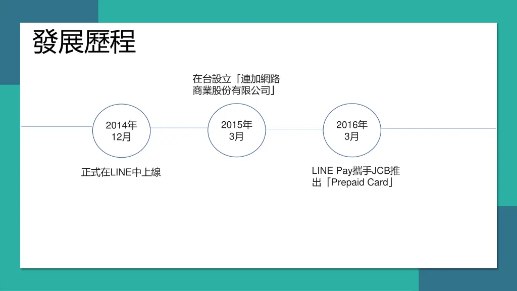 slide5