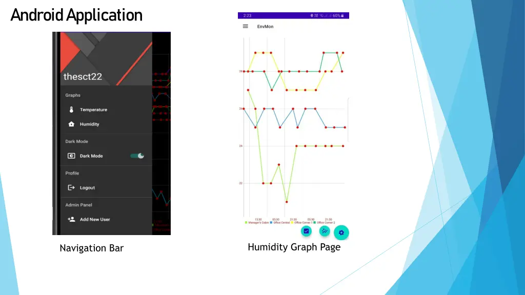 android application 3