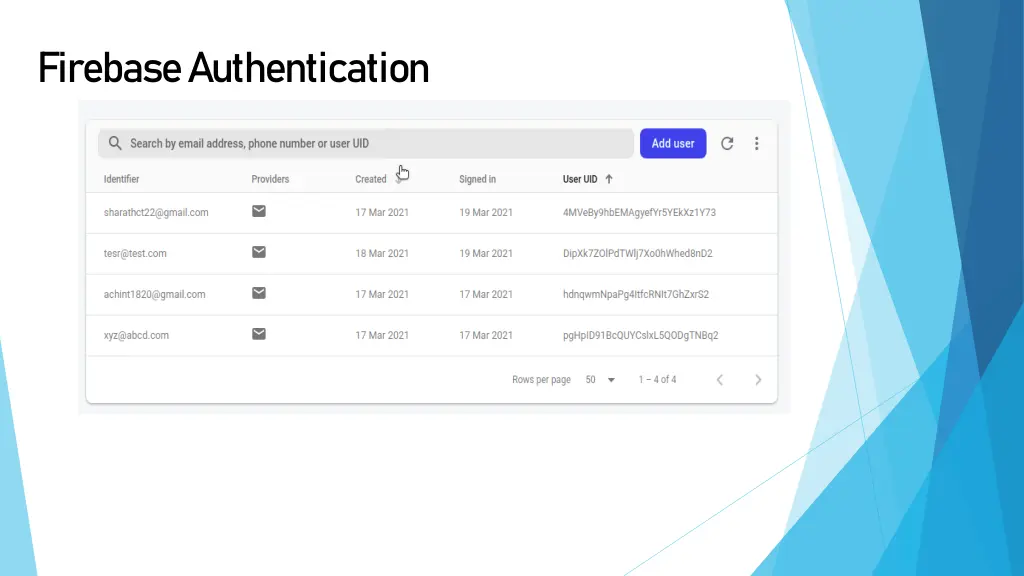firebase authentication