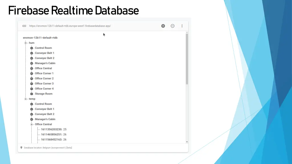 firebase realtime database