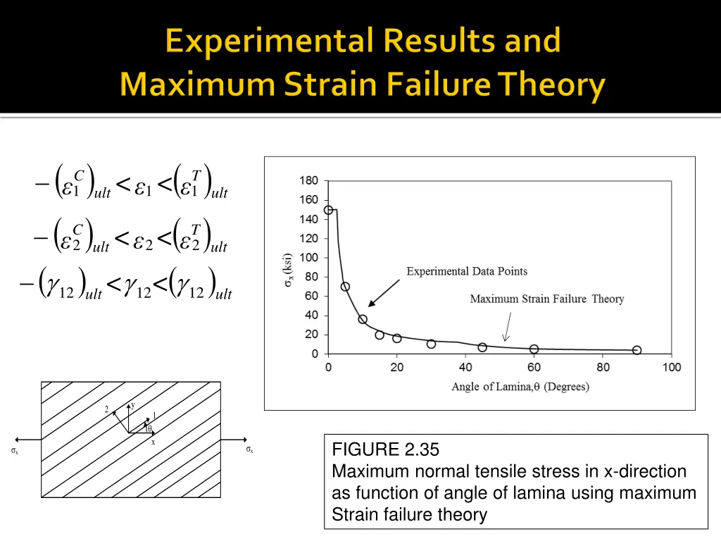 slide5