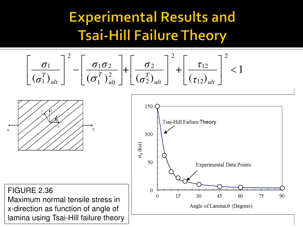 slide6