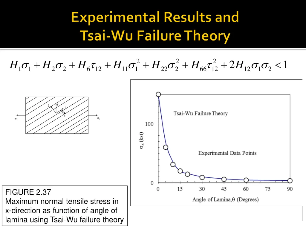 slide7