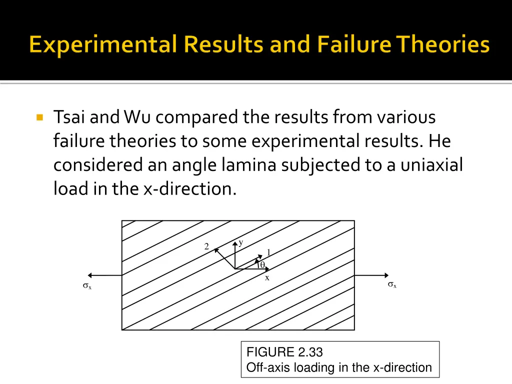 tsai and wu compared the results from various