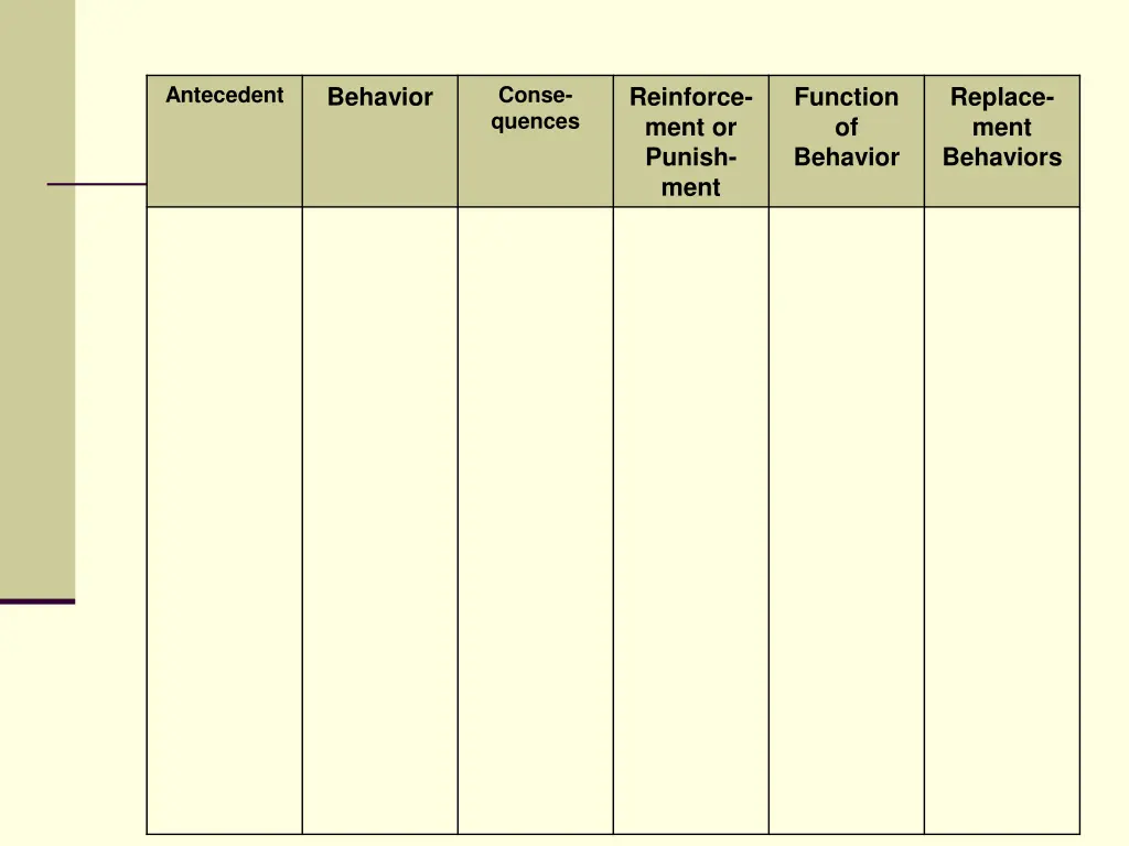 antecedent 1