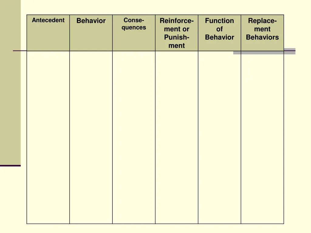 antecedent