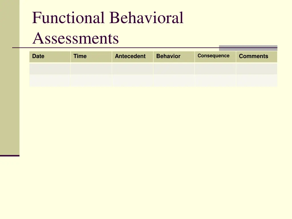 functional behavioral assessments 2