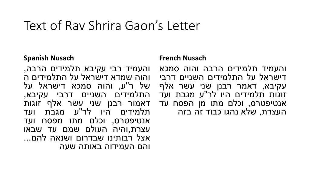 text of rav shrira gaon s letter