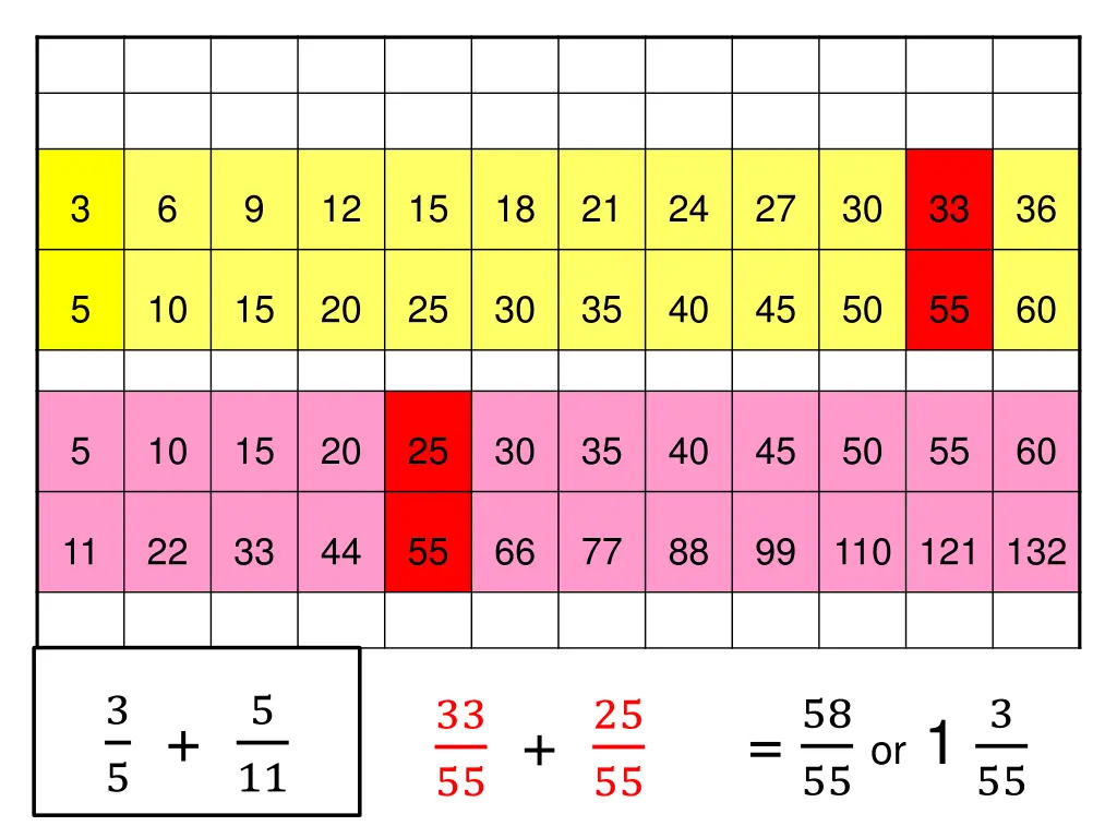slide38