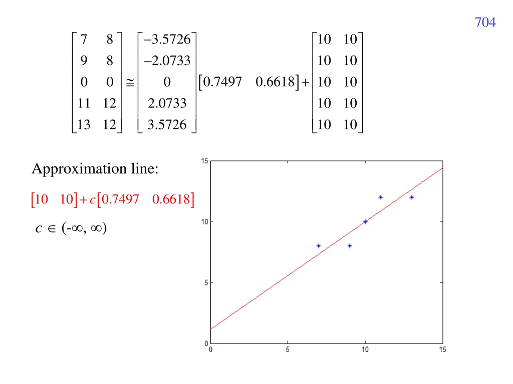 slide32
