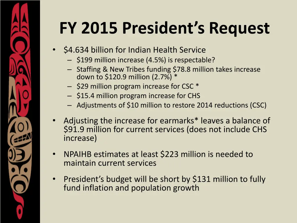 fy 2015 president s request