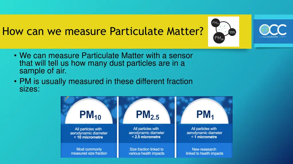 how can we measure particulate matter