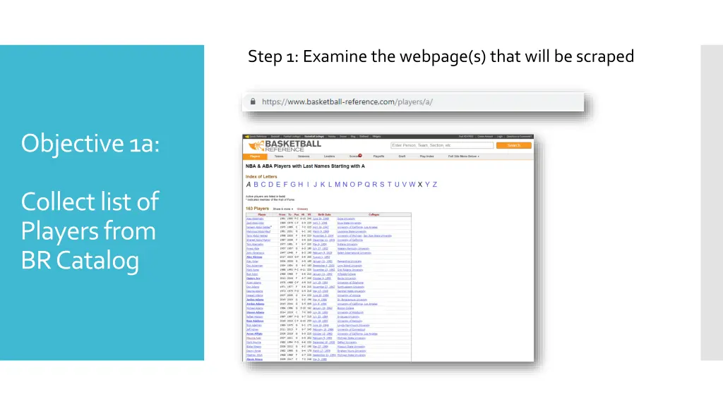 step 1 examine the webpage s that will be scraped