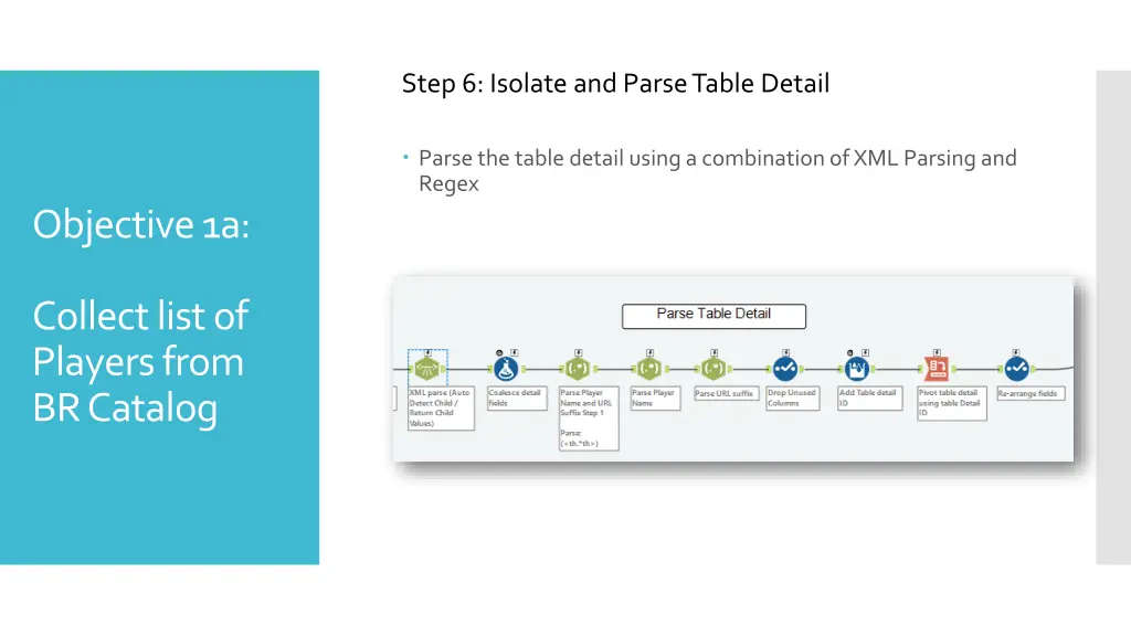 step 6 isolate and parse table detail