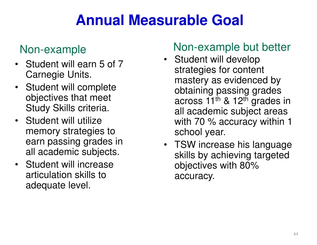 annual measurable goal