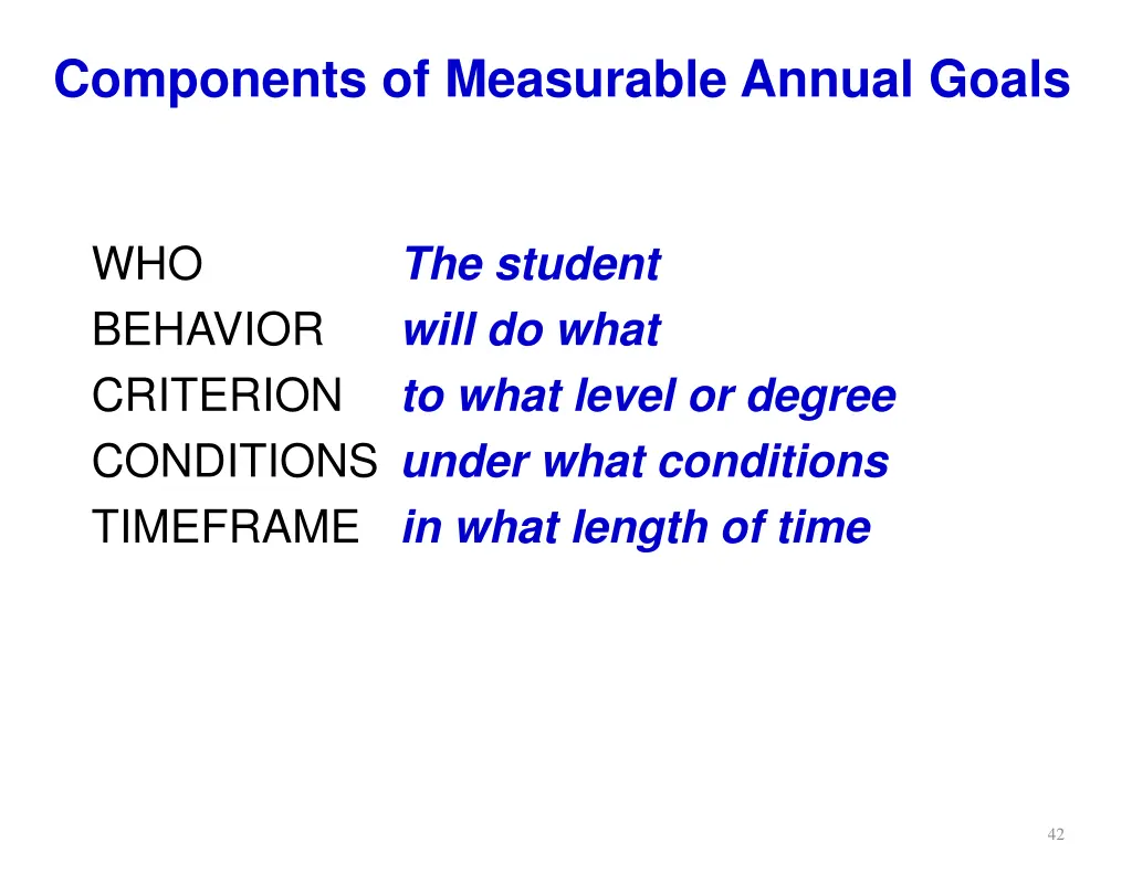 components of measurable annual goals