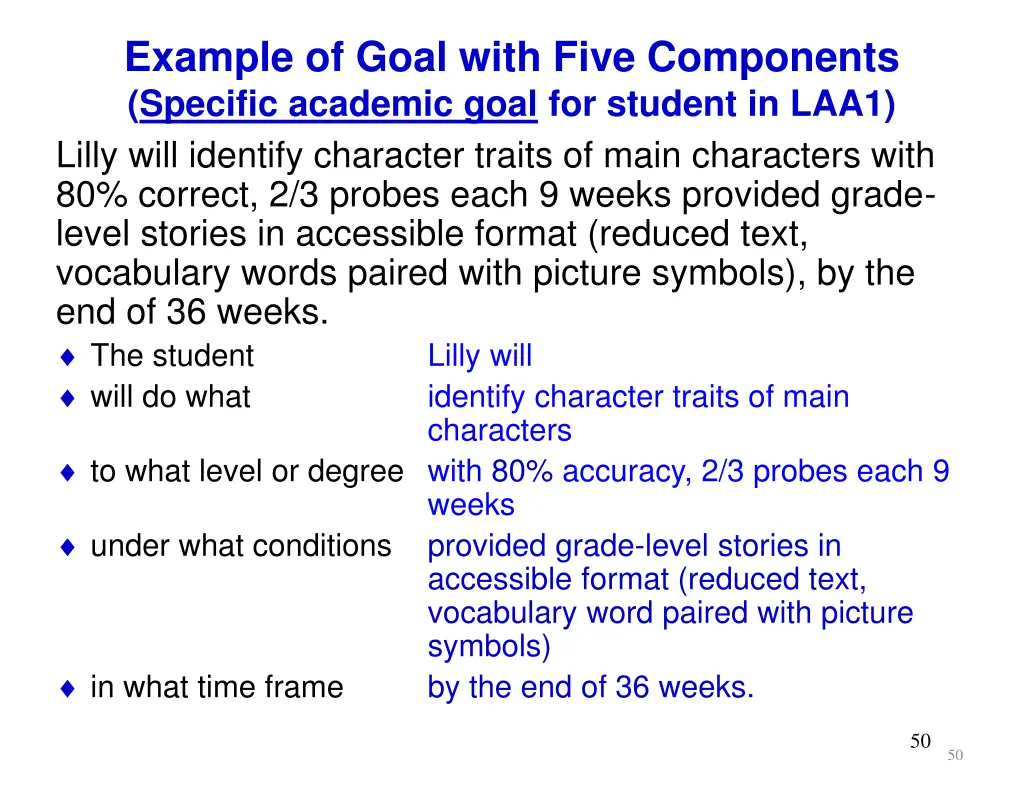 example of goal with five components specific 1