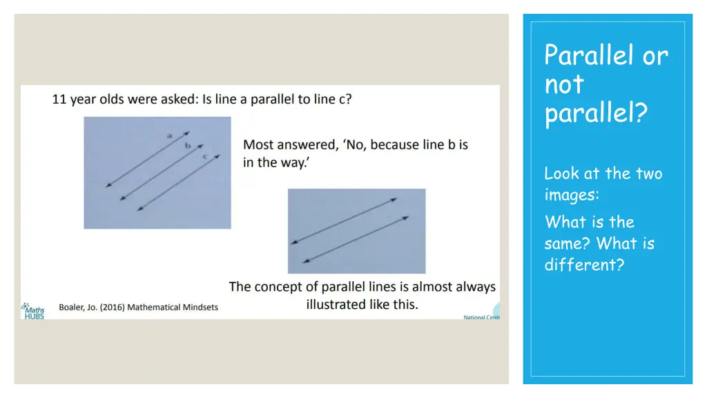 parallel or not parallel
