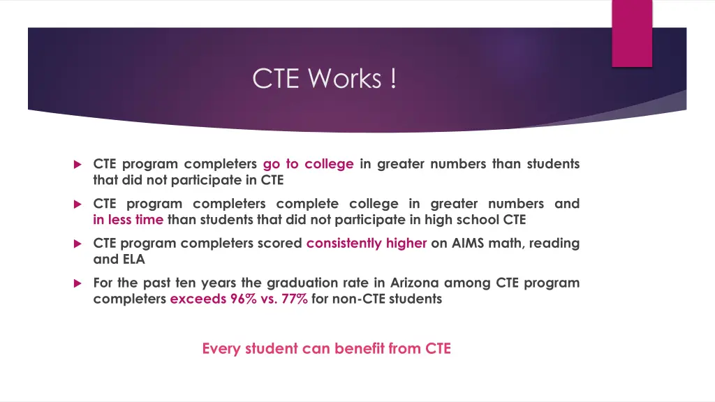 cte works
