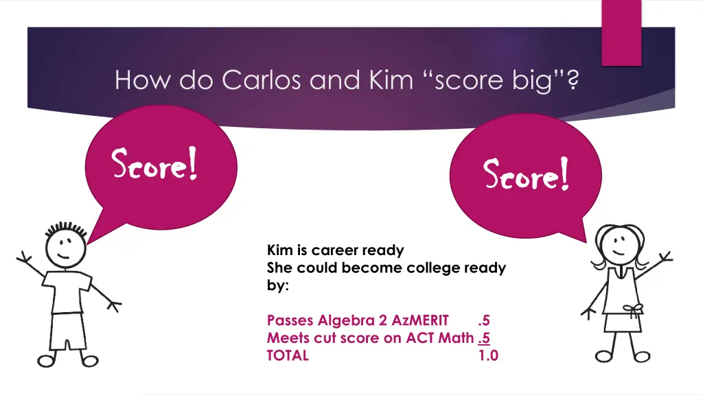 how do carlos and kim score big 1