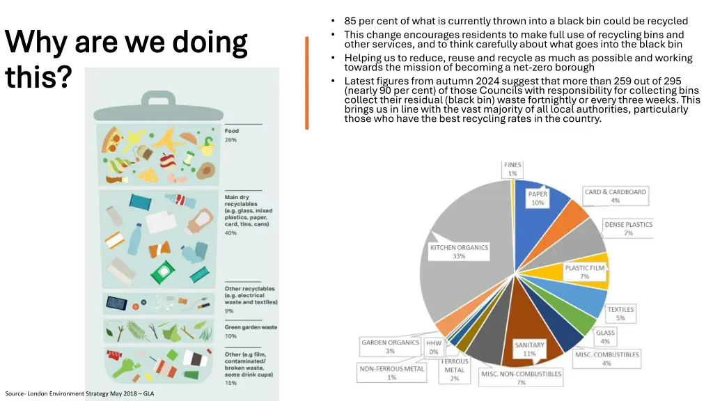 85 per cent of what is currently thrown into