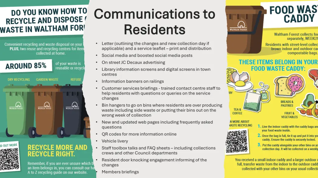 communications to communications to residents
