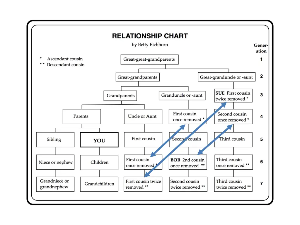 slide12