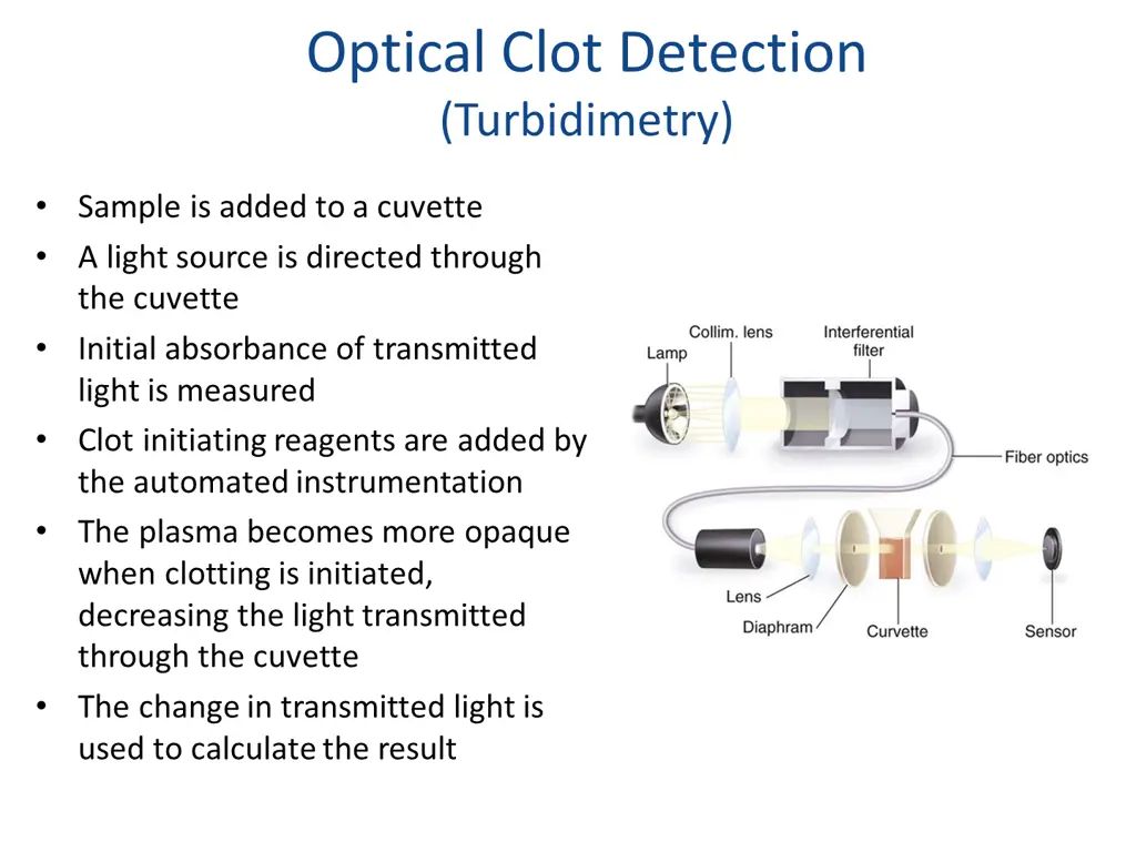 optical clot detection turbidimetry