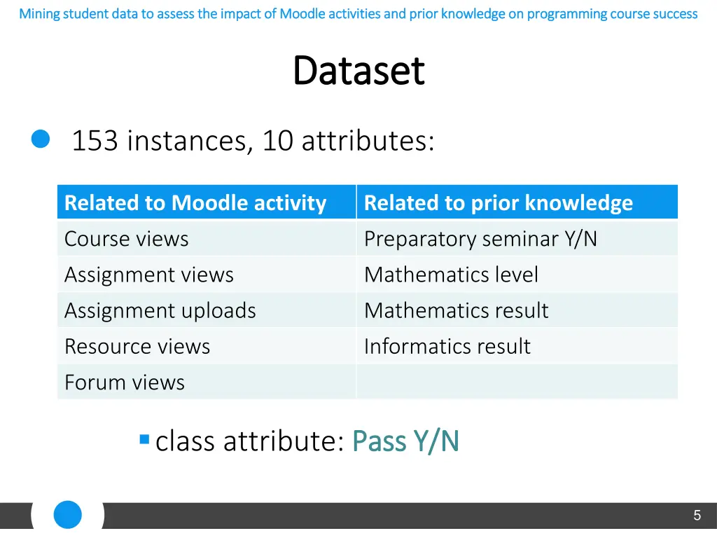 mining miningstudent data to student data 1