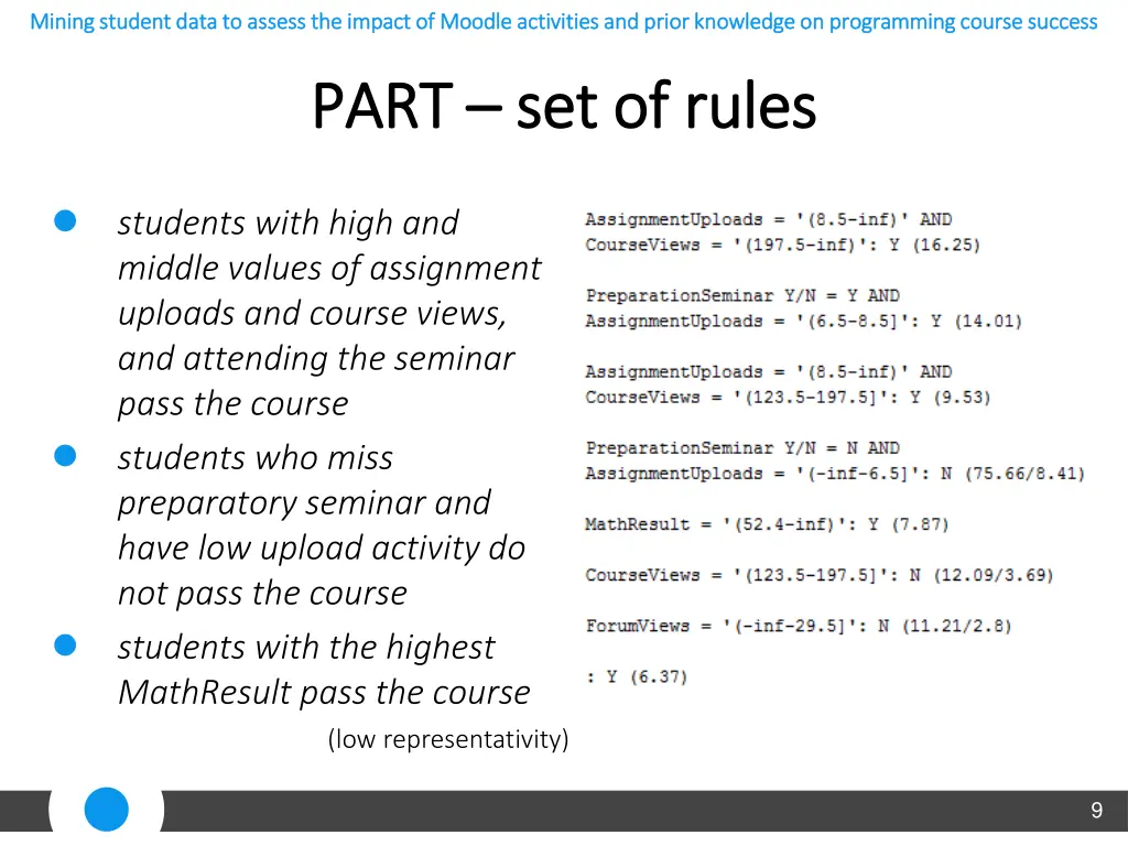 mining miningstudent data to student data 5