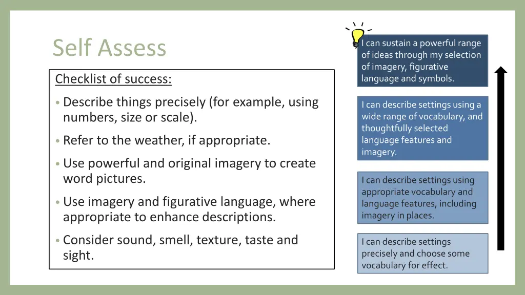 self assess