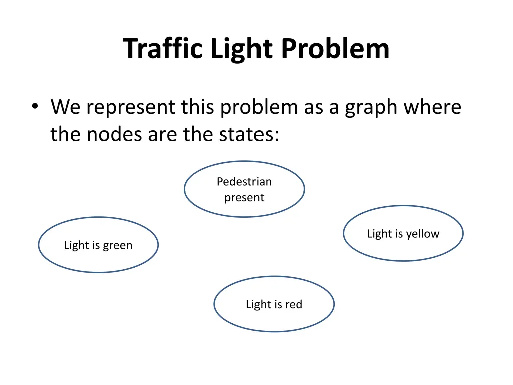 traffic light problem 2