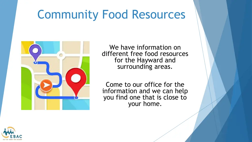 community food resources