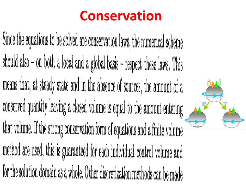 conservation
