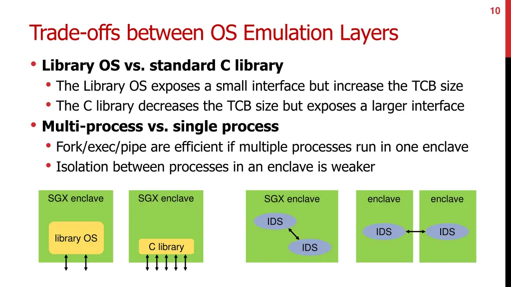 slide10