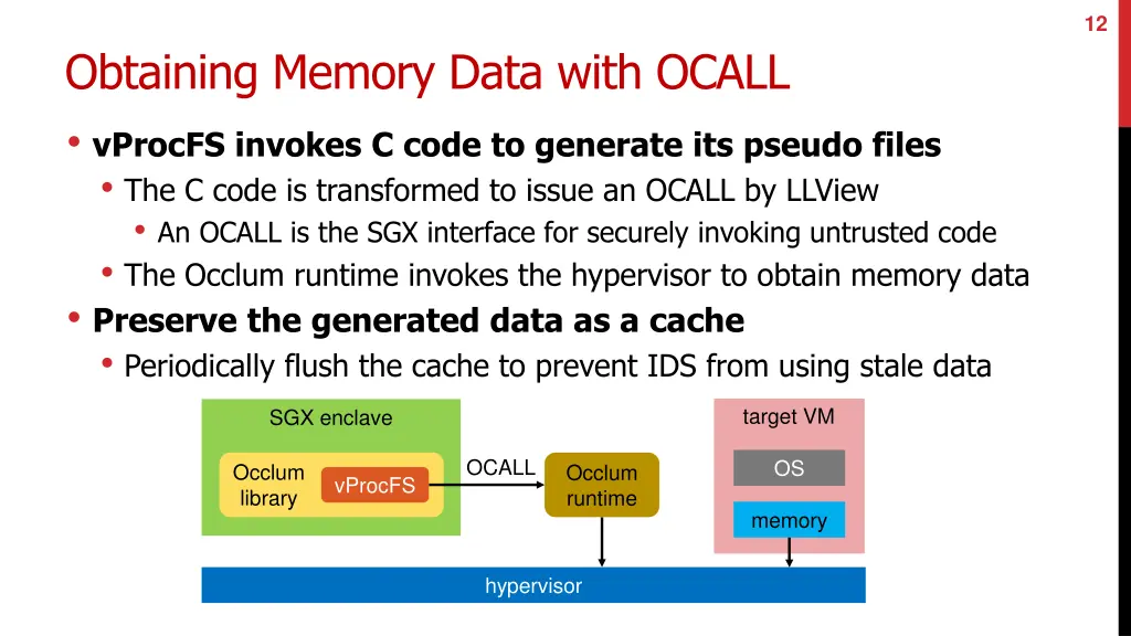 slide12