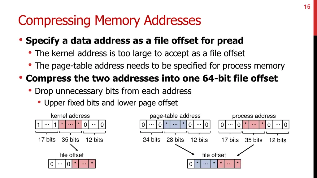 slide15
