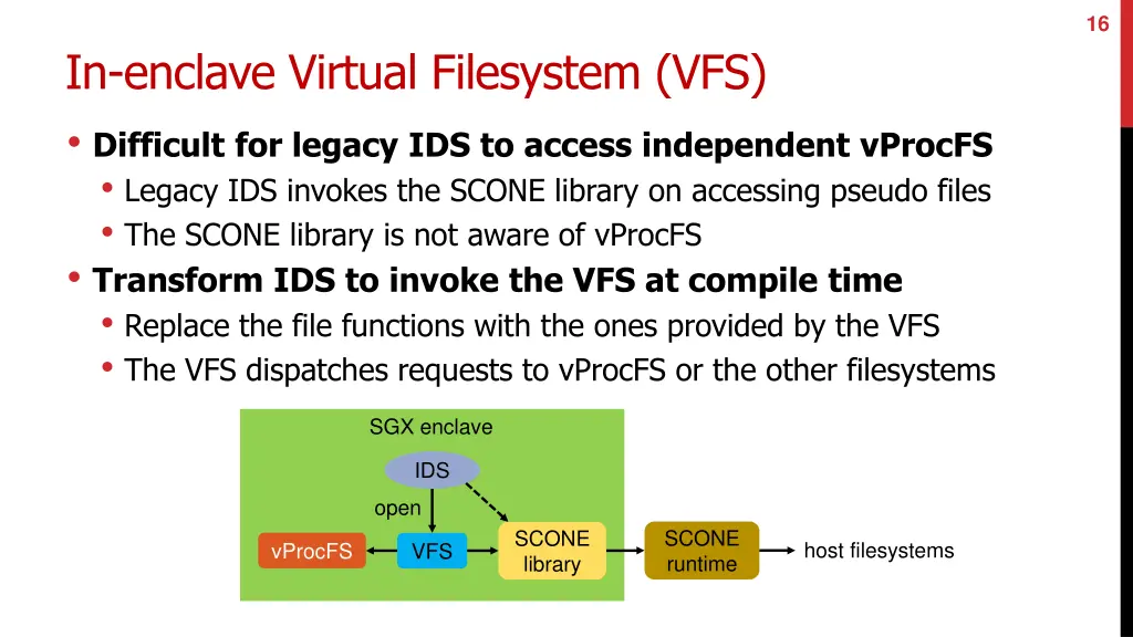 slide16