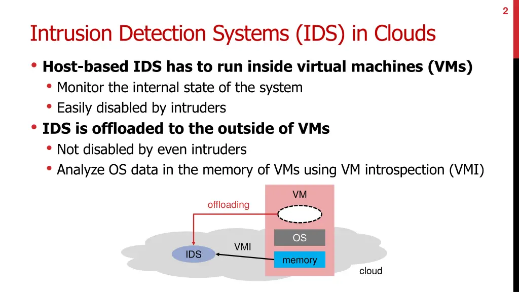 slide2