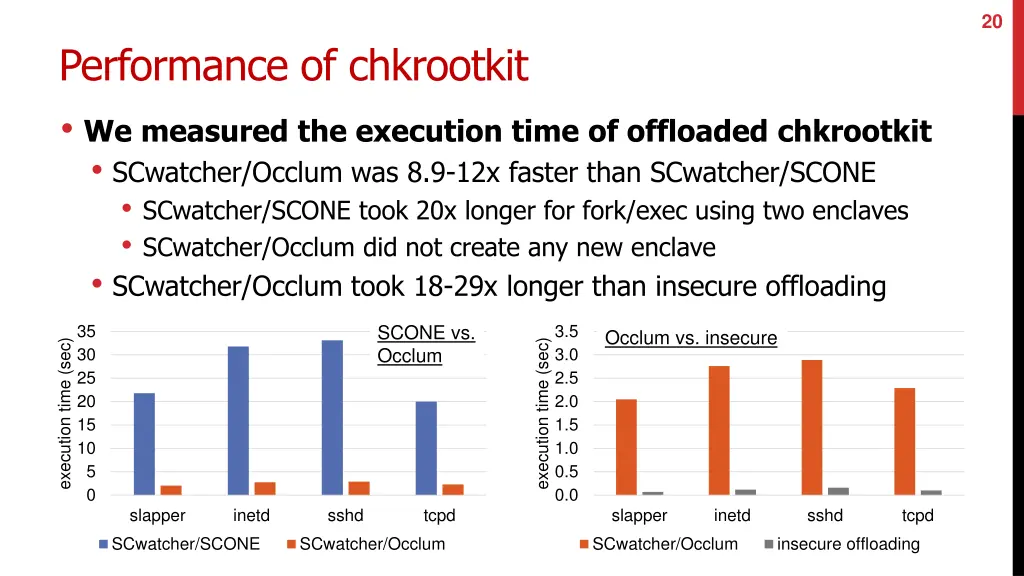 slide20