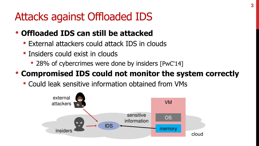 slide3